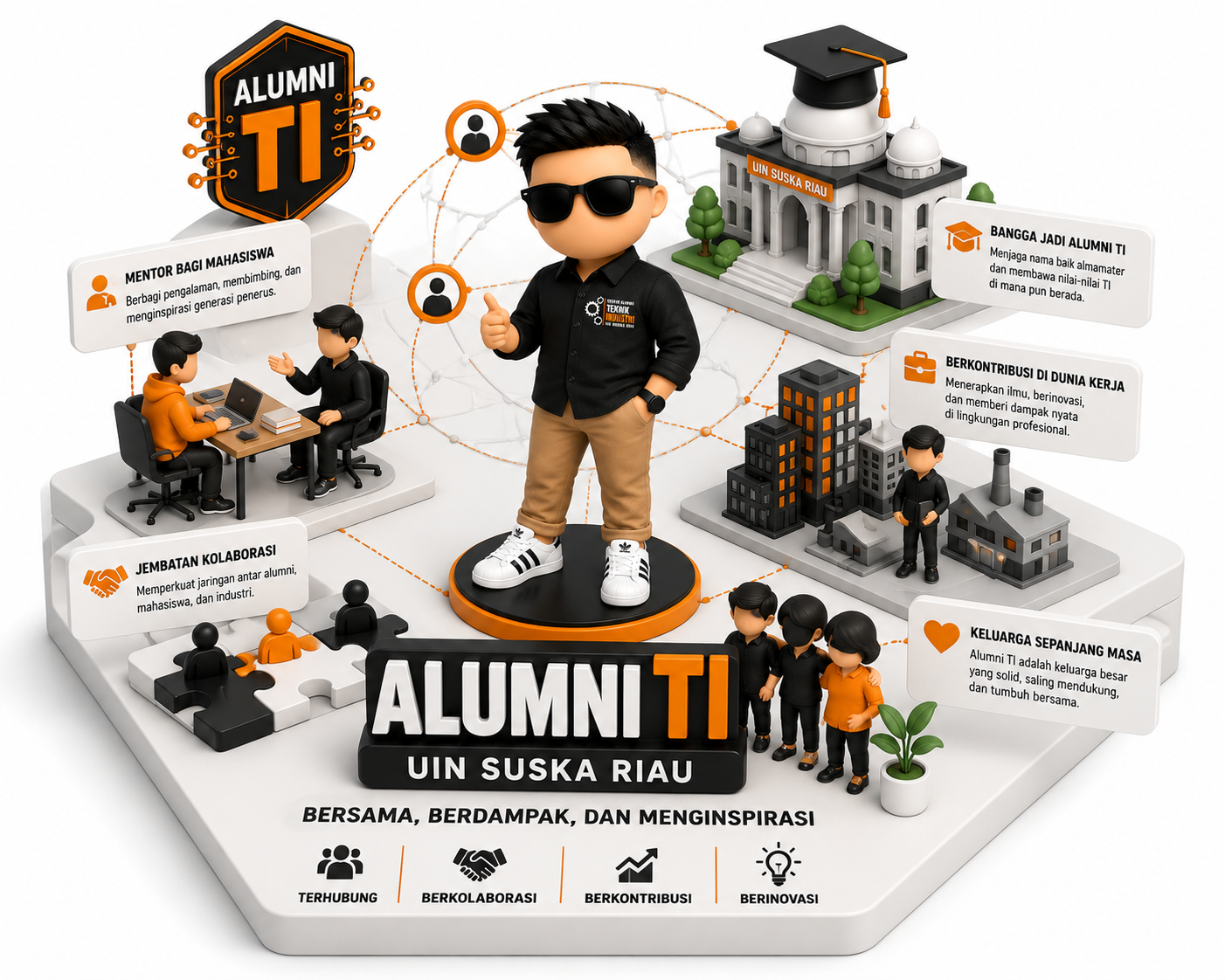 Jaringan alumni